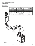 Preview for 29 page of Hearth & Home B41L-AU Installation Manual