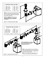 Предварительный просмотр 15 страницы Hearth & Home BE-41B Installer'S Manual