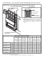 Preview for 7 page of Hearth & Home CRAVE-C Series Installation Instructions Manual