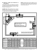 Preview for 15 page of Hearth & Home ECHELON-C Series Installation Manual