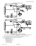 Предварительный просмотр 7 страницы Hearth & Home heatilator ECO CHOICE CAB50 Troubleshooting Manual