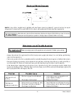 Preview for 6 page of Hearth & Home HHFAN100 User'S Manual And Operating Instructions