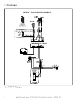 Предварительный просмотр 3 страницы Hearth & Home IntelliFire IFT-RC150 Installation Instructions Manual