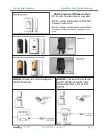 Preview for 11 page of Hearth & Home IntelliFire Plus Troubleshooting Manual