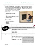 Preview for 12 page of Hearth & Home IntelliFire Plus Troubleshooting Manual