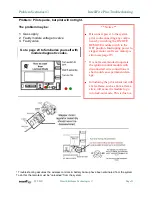 Preview for 21 page of Hearth & Home IntelliFire Plus Troubleshooting Manual