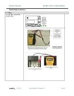 Preview for 35 page of Hearth & Home IntelliFire Plus Troubleshooting Manual