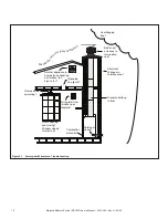 Preview for 18 page of Hearth & Home Majestic SB100 Owner'S Manual