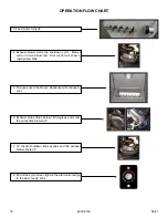 Preview for 16 page of Hearth & Home pelpro PP130 Service Manual