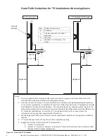 Preview for 8 page of Hearth & Home PIER-DV36IN Installation Manual