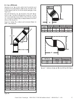 Preview for 21 page of Hearth & Home PIER-DV36IN Installation Manual