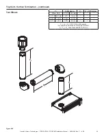 Preview for 29 page of Hearth & Home PIER-DV36IN Installation Manual