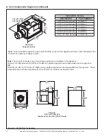 Preview for 72 page of Hearth & Home PIER-DV36IN Installation Manual