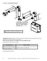 Preview for 6 page of Hearth & Home PVLP-SLP-AU Installation Instructions Manual