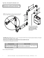 Preview for 7 page of Hearth & Home PVLP-SLP-AU Installation Instructions Manual