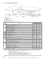 Preview for 11 page of Hearth & Home PVLP-SLP-AU Installation Instructions Manual