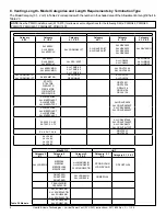 Preview for 5 page of Hearth & Home PVV-SLP Installation Instructions Manual