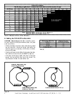 Preview for 6 page of Hearth & Home PVV-SLP Installation Instructions Manual