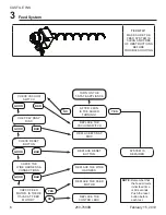 Preview for 6 page of Hearth & Home QUADRA-FIRE Castile Insert Troubleshooting Manual