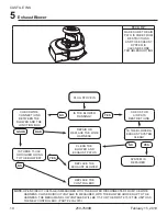 Preview for 10 page of Hearth & Home QUADRA-FIRE Castile Insert Troubleshooting Manual