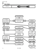 Preview for 14 page of Hearth & Home QUADRA-FIRE Castile Insert Troubleshooting Manual