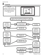 Preview for 16 page of Hearth & Home QUADRA-FIRE Castile Insert Troubleshooting Manual