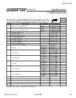 Preview for 29 page of Hearth & Home QUADRA-FIRE Castile Insert Troubleshooting Manual