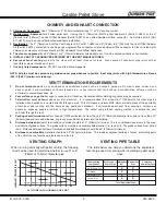 Предварительный просмотр 5 страницы Hearth & Home QUADRA-FIRE Installation, Operation And Maintenance Instructions