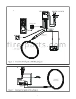 Preview for 7 page of Hearth & Home RC-SMART-II Installation And Operating Instructions Manual