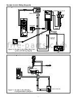 Preview for 9 page of Hearth & Home RC-SMART-II Installation And Operating Instructions Manual