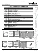 Предварительный просмотр 3 страницы Hearth Technologies Heatilator NOVi30 Installation & Operating Instructions Manual