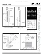 Предварительный просмотр 7 страницы Hearth Technologies Heatilator NOVi30 Installation & Operating Instructions Manual