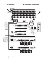 Preview for 18 page of Hearth Technologies mix back User Manual