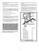 Preview for 23 page of Hearth Technologies R-5500TRHC Installer'S Manual