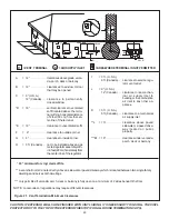 Предварительный просмотр 18 страницы Hearth Technologies Royal Fireplaces R-5500RHT Installer'S Manual