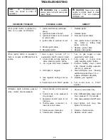 Preview for 14 page of HearthRite HB06MN-1 Owner'S Operation And Installation Manual