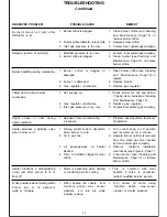 Preview for 15 page of HearthRite HB06MN-1 Owner'S Operation And Installation Manual