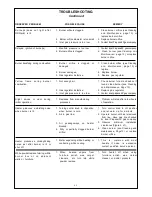 Preview for 15 page of HearthRite HB20ML-1 Owner'S Operation And Installation Manual