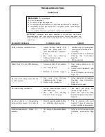 Preview for 16 page of HearthRite HB20ML-1 Owner'S Operation And Installation Manual