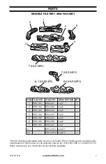 Preview for 7 page of HearthRite HLS24R1 Quick Start Manual