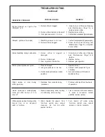 Preview for 15 page of HearthRite HR06ML-1 Owner'S Operation And Installation Manual