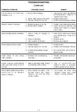 Preview for 15 page of HearthRite HR06MN-1 Owner'S Operation And Installation Manual