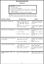 Preview for 16 page of HearthRite HR06MN-1 Owner'S Operation And Installation Manual