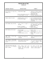 Preview for 15 page of HearthRite HR15ML-1 Owner'S Operation And Installation Manual