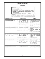 Preview for 16 page of HearthRite HR15ML-1 Owner'S Operation And Installation Manual