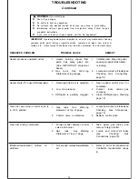 Предварительный просмотр 16 страницы HearthRite HR18MN-1 Owner'S Operation And Installation Manual