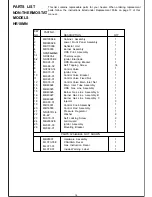 Предварительный просмотр 19 страницы HearthRite HR18MN-1 Owner'S Operation And Installation Manual