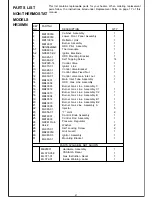 Предварительный просмотр 21 страницы HearthRite HR18MN-1 Owner'S Operation And Installation Manual