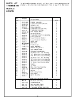 Предварительный просмотр 25 страницы HearthRite HR18MN-1 Owner'S Operation And Installation Manual