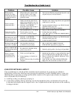 Preview for 29 page of HearthRite HVF2R18N-2 User'S Manual And Operating Instructions